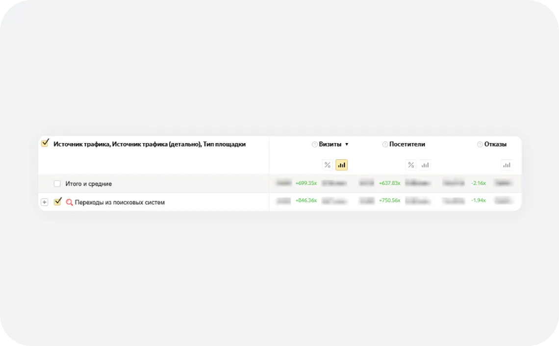 seo artracam