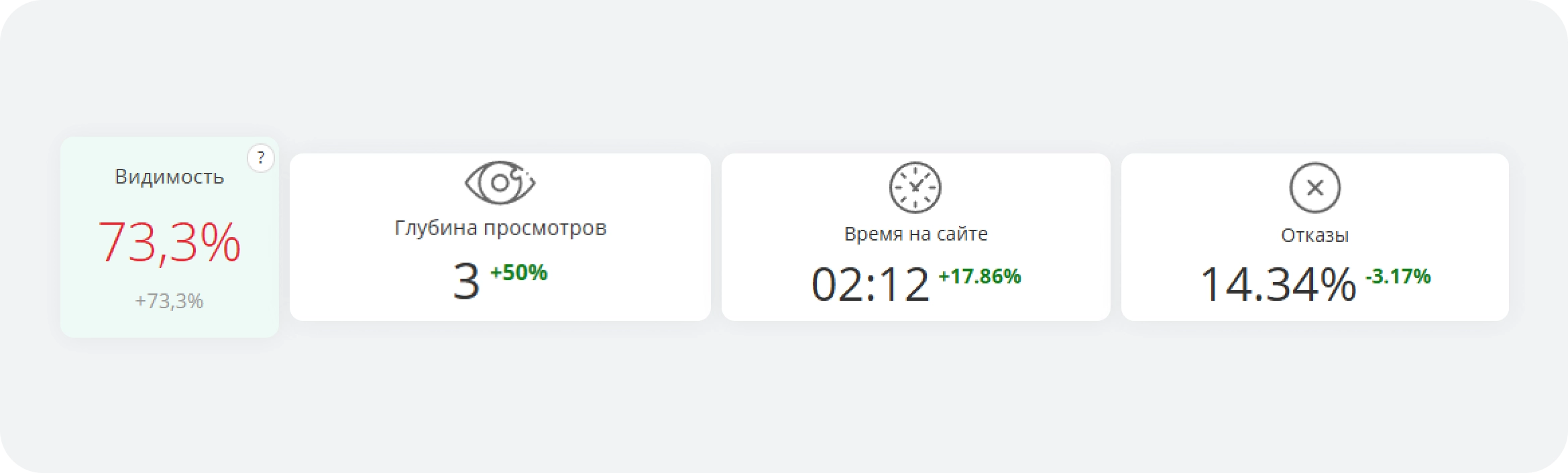 Удобство для клиентов