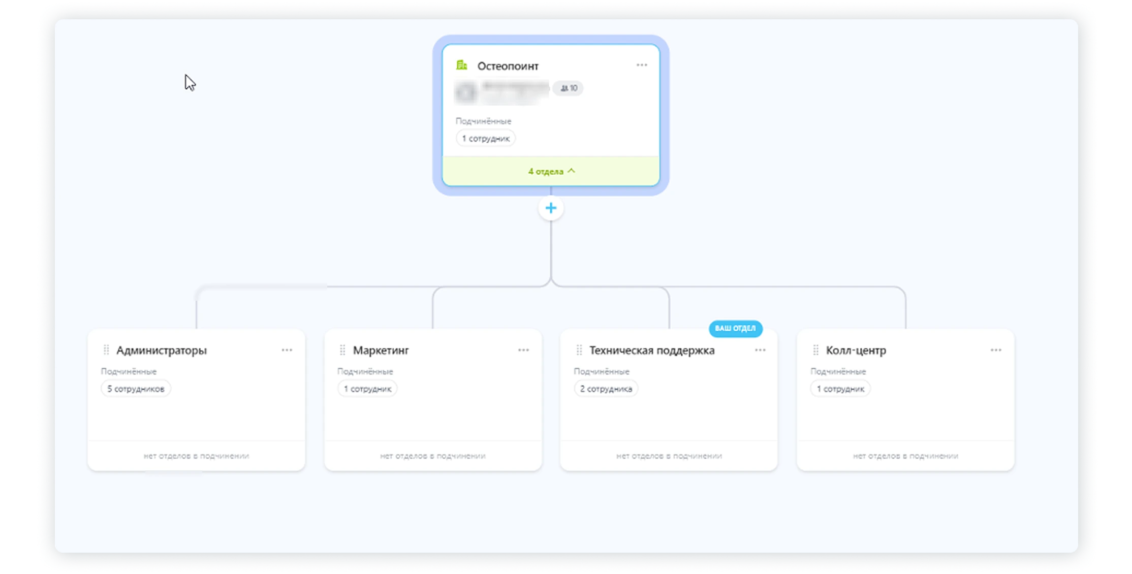 Обеспечили прозрачную структуру