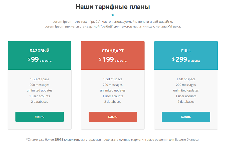 Spectrum - Адаптивный Landing Page